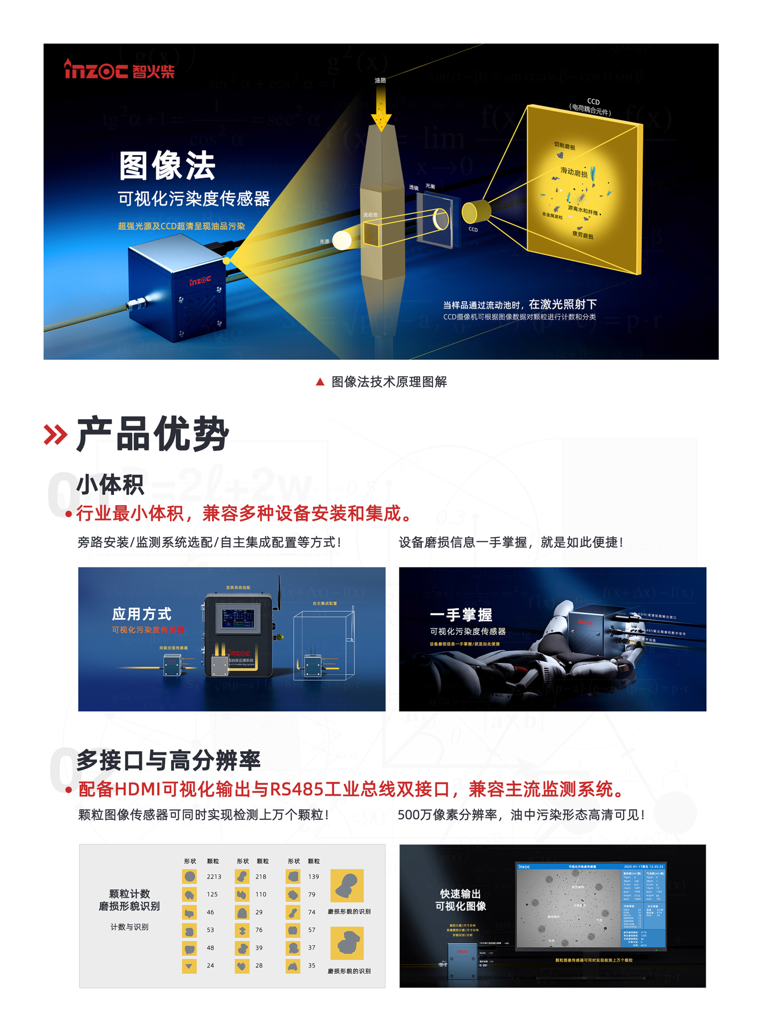 流體動態(tài)圖像顆粒傳感器