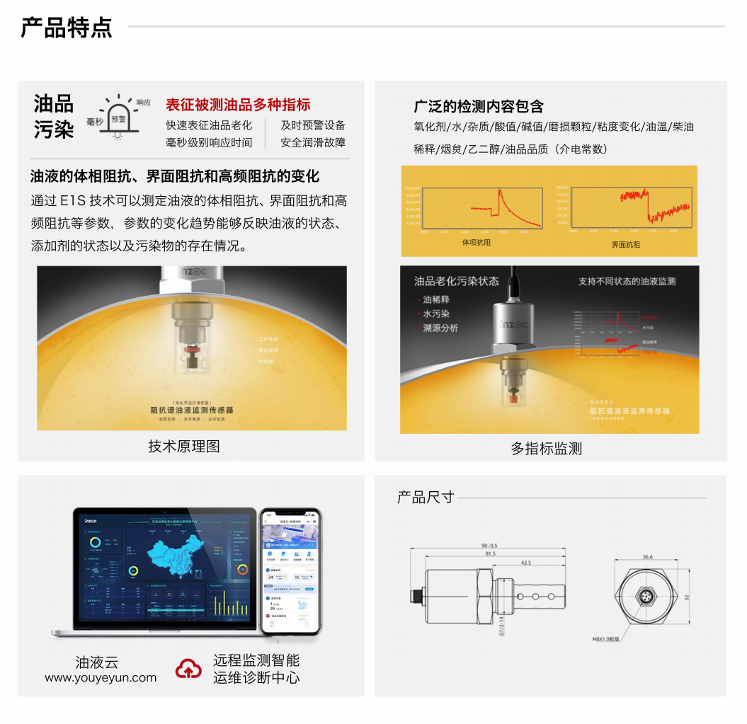 IFE-3系列油品阻抗譜傳感器01