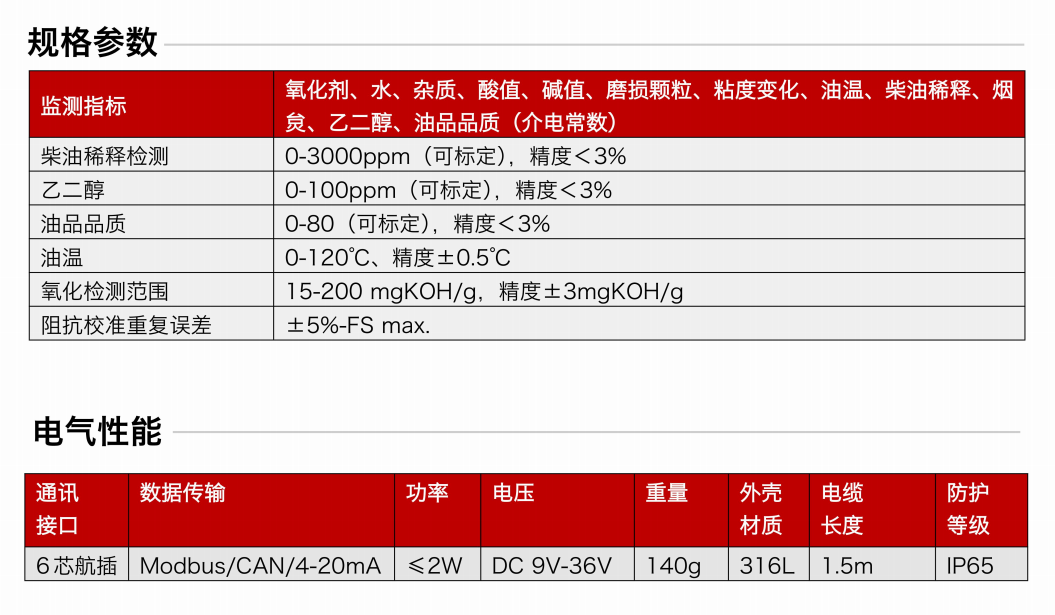 IFE-3系列油品阻抗譜傳感器02
