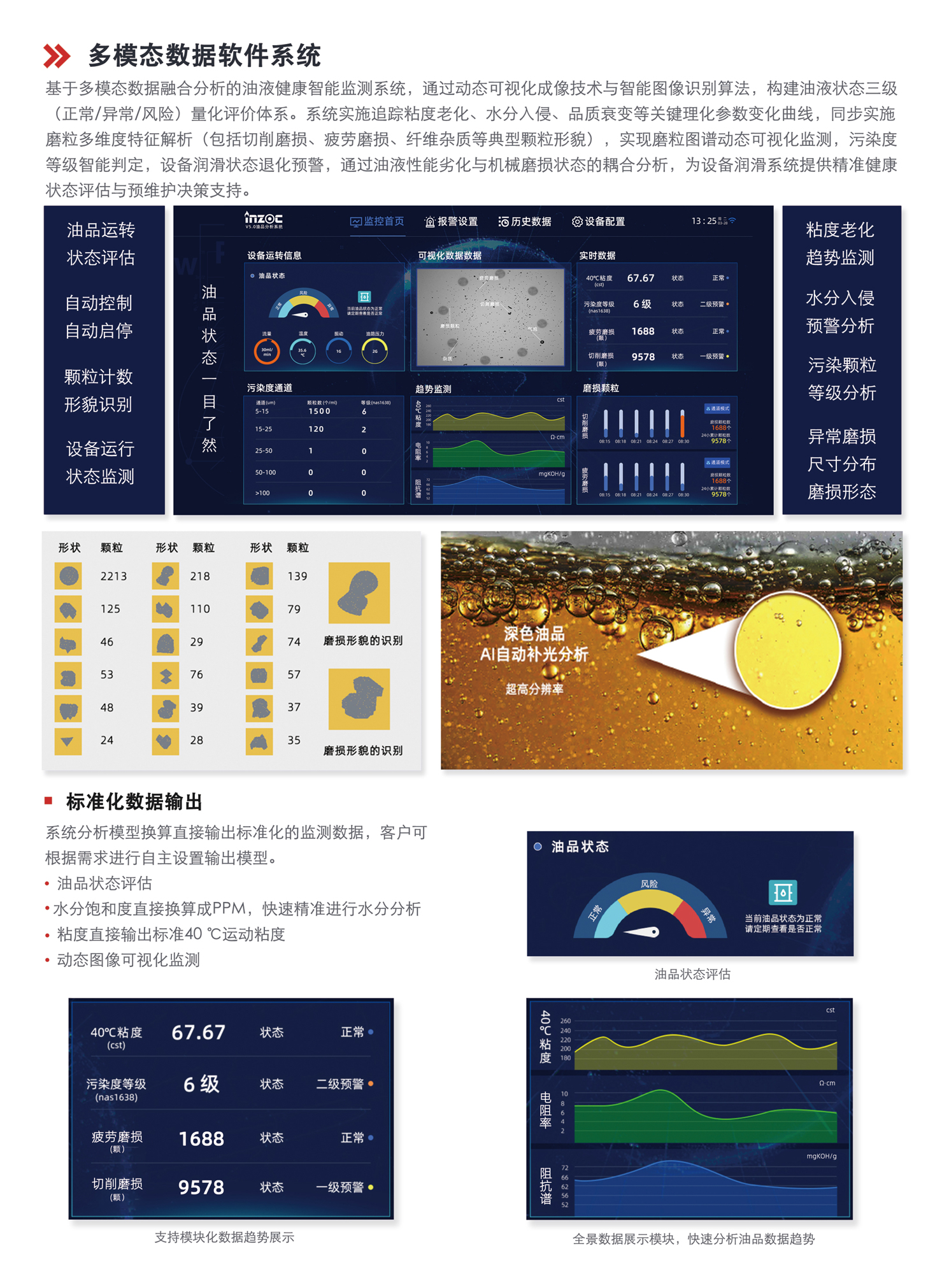 大屏在線油液監(jiān)測系統(tǒng)