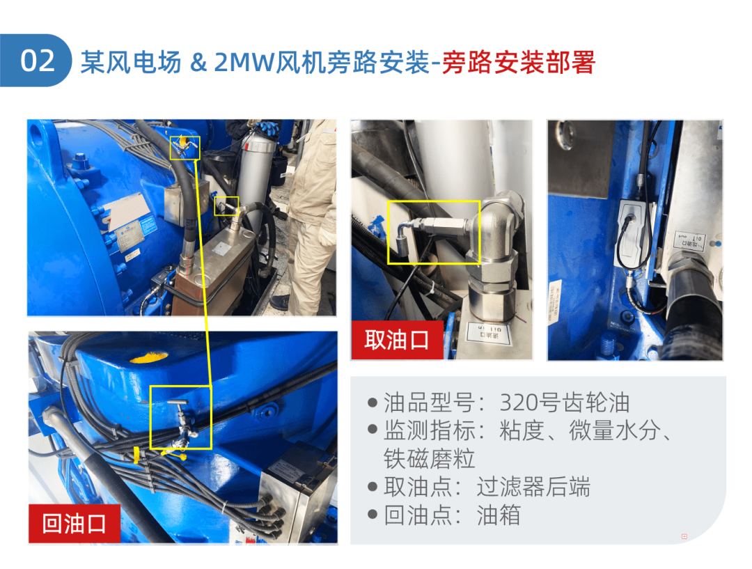 风电齿轮润滑系统在线监测设备