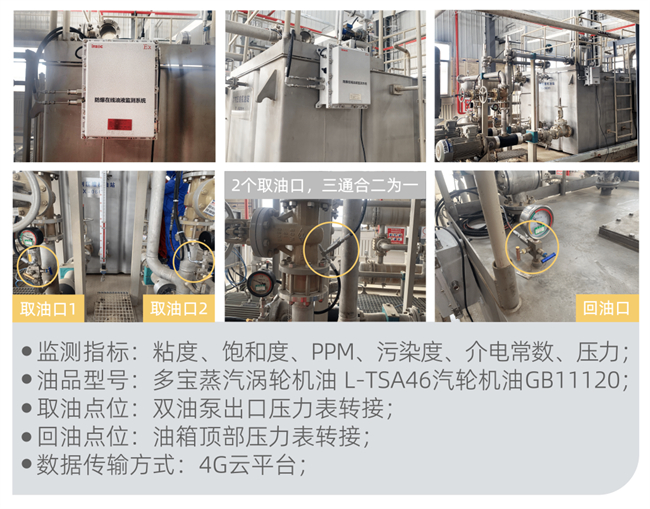 IOL-EX防爆型在线油液监测系统