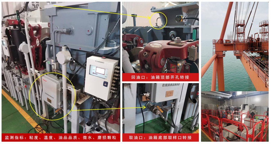 船舶港口 | 機械油品在線監測診斷應用案例