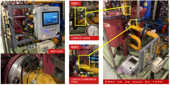 轧钢厂CCS液压站油液监测安装