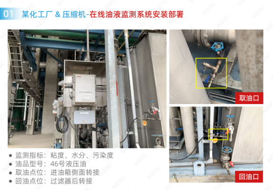 石油化工防爆型油品监测系统