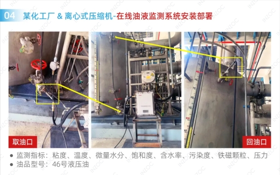 石油化工防爆型油品监测系统