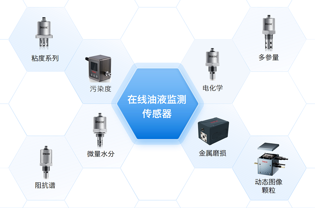 船舶設備潤滑在線診斷與故障預警：多維度監(jiān)測打造設備油質健康防護網(wǎng)圖4