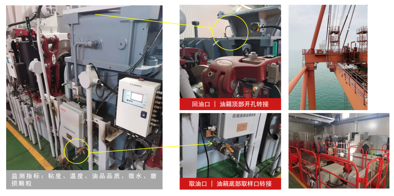 船舶設備潤滑在線診斷與故障預警：多維度監(jiān)測打造設備油質健康防護網(wǎng)圖8