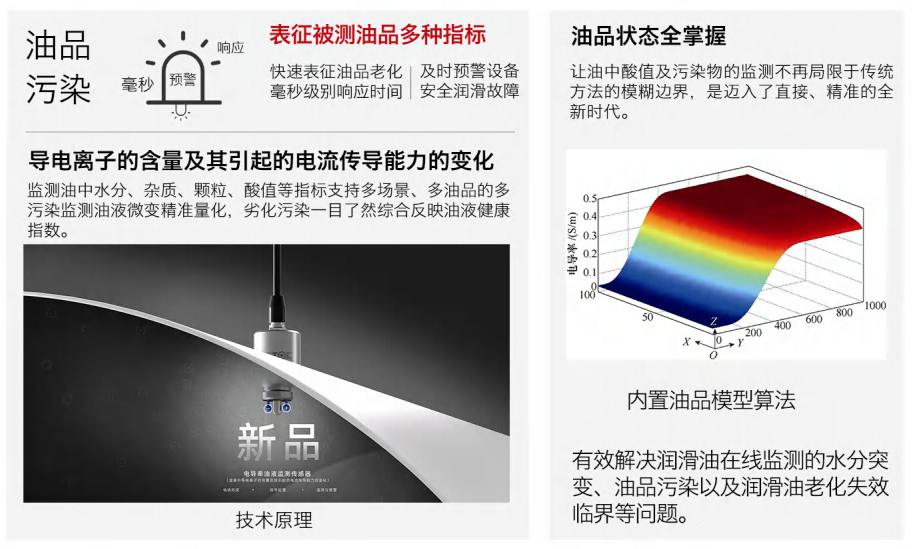 IFR-3電阻率傳感器：精準監測油液品質，守護設備高效運行圖2