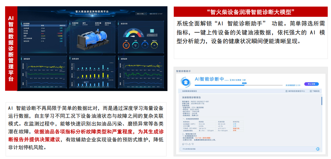 實時油液清潔度監(jiān)測？清潔度傳感器助力設(shè)備壽命提升圖5